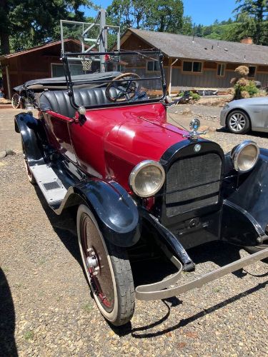 Dodge-Roadster-1922-Red-1