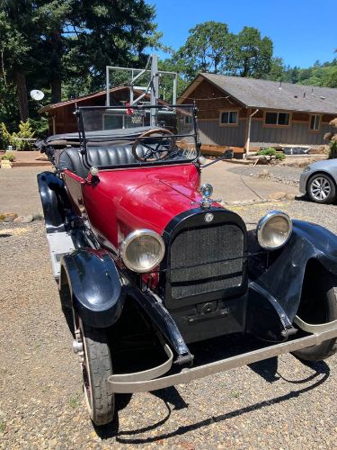 Dodge-Roadster-1922-Red-3