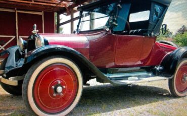 Dodge-Roadster-1922-Red-4