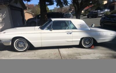 Ford Thunderbird 1966 Coupe