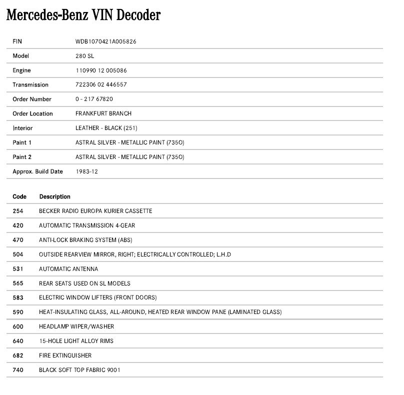 Mercedes-Benz-SL-Class-1984-Convertible-38