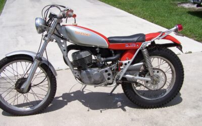 Other Makes RL250 1974