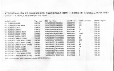 Porsche-911turbo-coupe-slant-nose-m505-1987-white-16