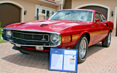 Shelby Mustang 1969 Fastback