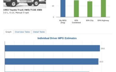 Toyota-t100-4x4-sr5-1993-blue-10