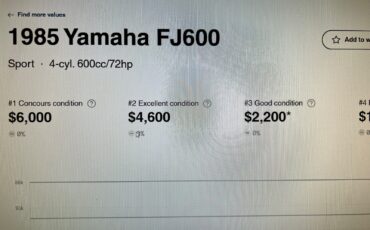 Yamaha-OtherFJ600-1985-27