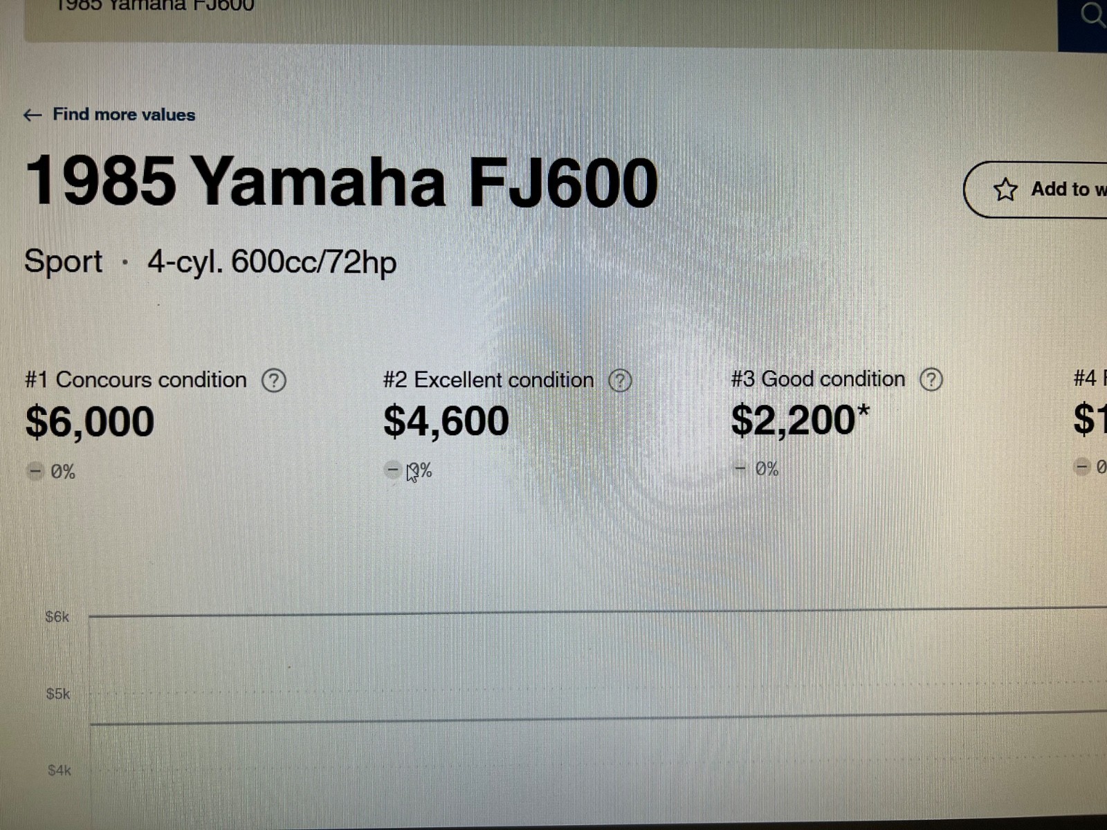 Yamaha-OtherFJ600-1985-27