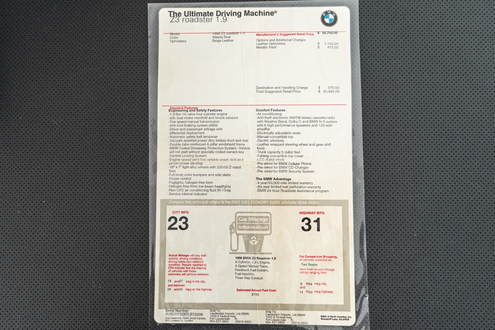 BMW-Z3-1996-Convertible-23