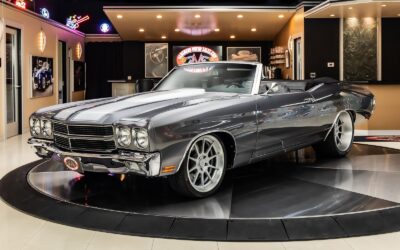 Chevrolet Chevelle 1970 Convertible