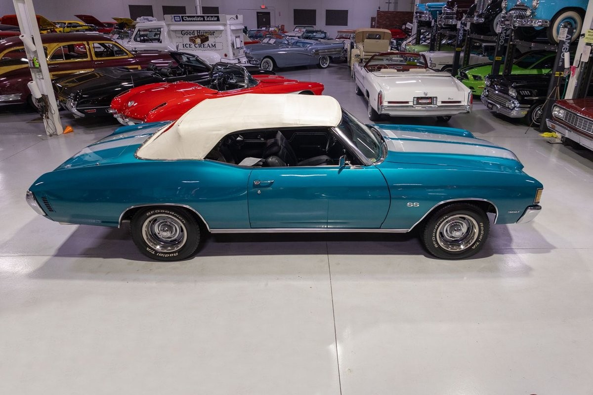 Chevrolet-Chevelle-1972-Convertible-17