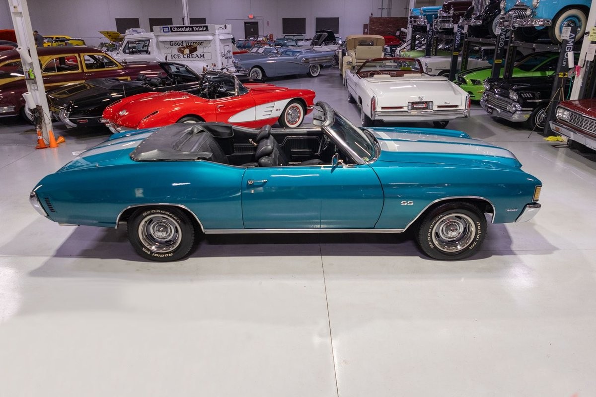 Chevrolet-Chevelle-1972-Convertible-9