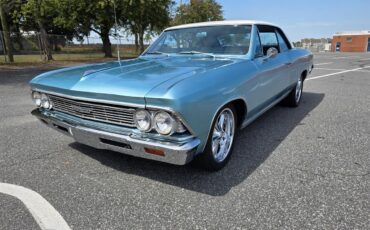 Chevrolet-Chevelle-malibu-1966-Artisian-Turquoise-Turquoise-3