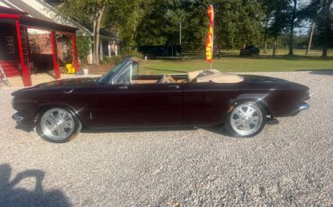 Chevrolet-Corvair-1963-Convertible-7