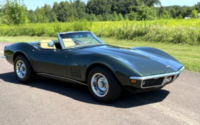 Chevrolet Corvette 1969
