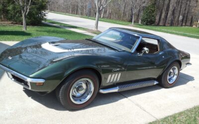 Chevrolet Corvette 1969
