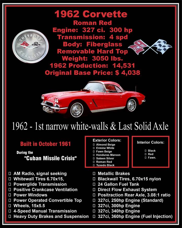 Chevrolet-corvette-1962-red-5