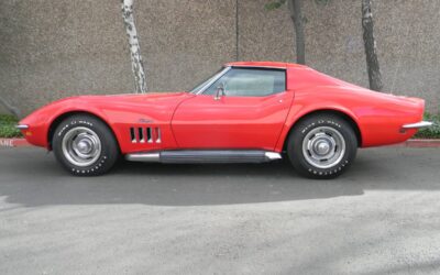 Chevrolet corvette 1969