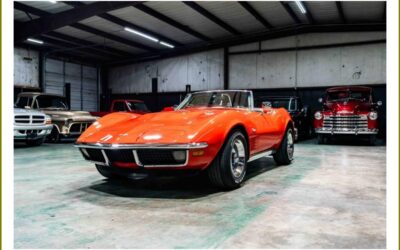 Chevrolet corvette 1971