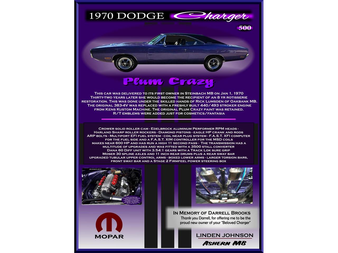 Dodge-Charger-500-1970-Plum-Crazy-Black-9