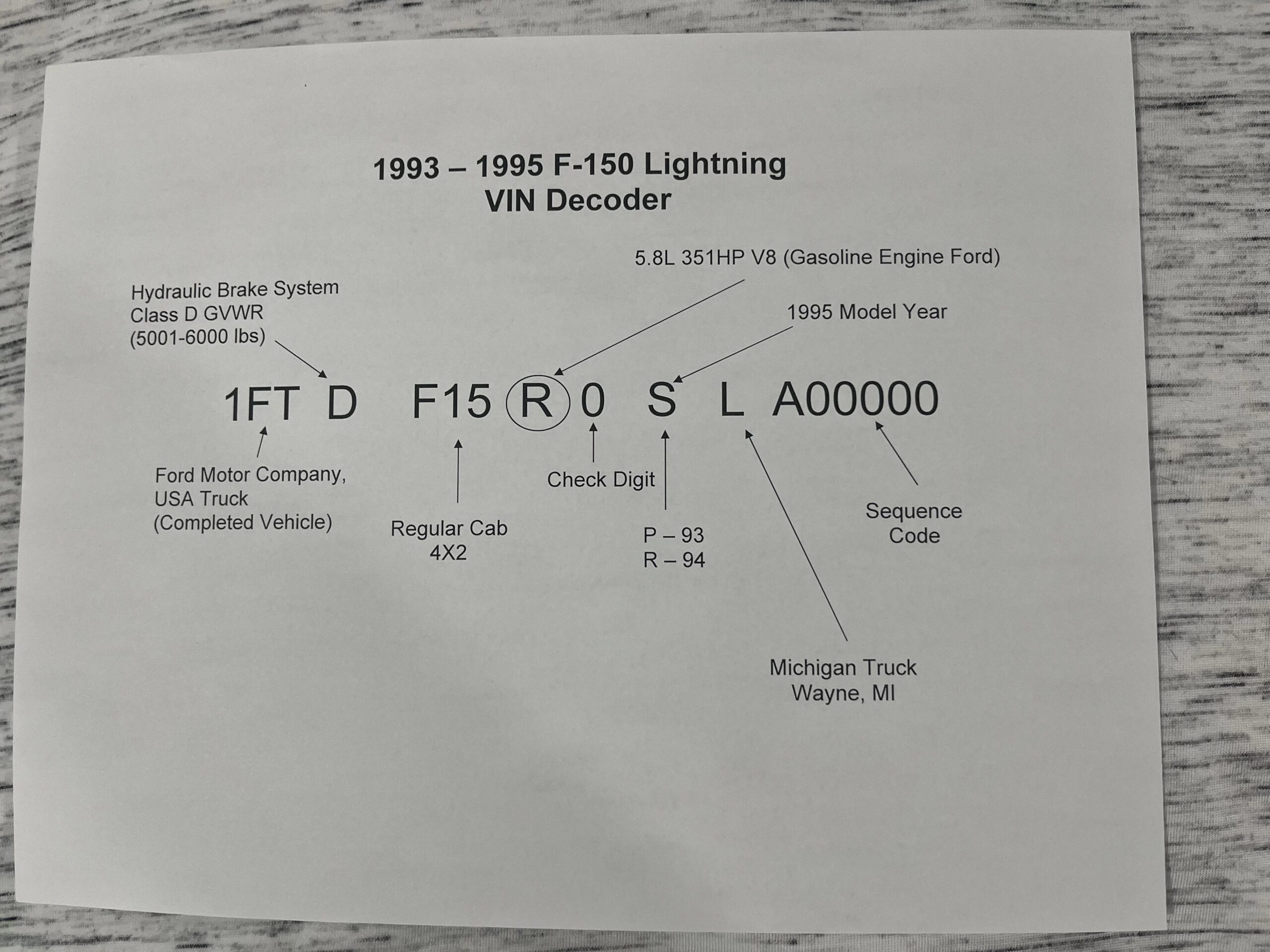 Ford-F150-2wd-regular-cab-lightning-1994-White-Gray-25
