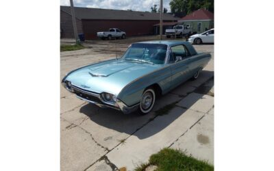 Ford Thunderbird 1963
