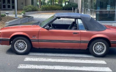 Ford mustang 1984