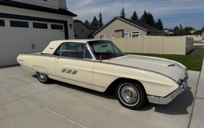 Ford thunderbird coupe 1963