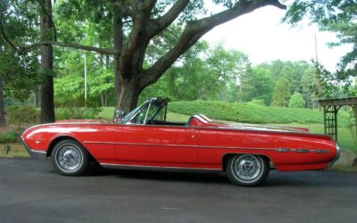 Ford thunderbird sports roadster 1962