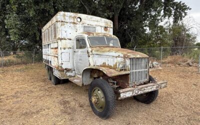 Gmc cckw 1942