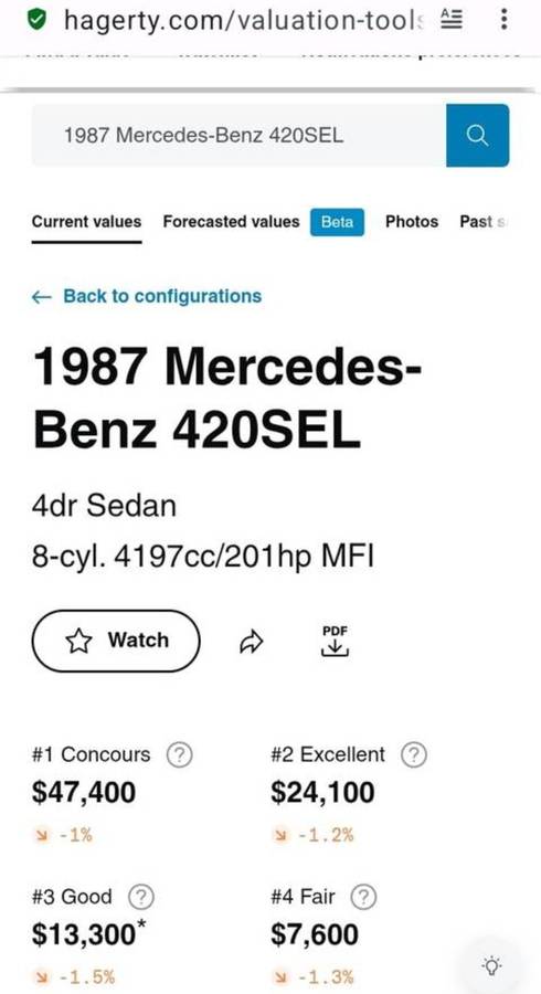 Mercedes-benz-420sel-1987-black-11