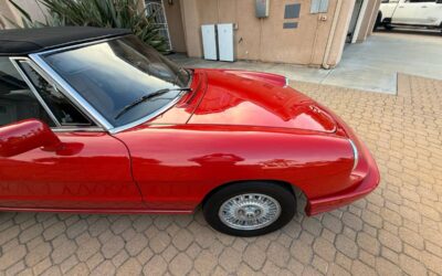 Alfa romeo spider 1991