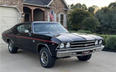 Chevrolet Chevelle 1969 2 Door Coupe