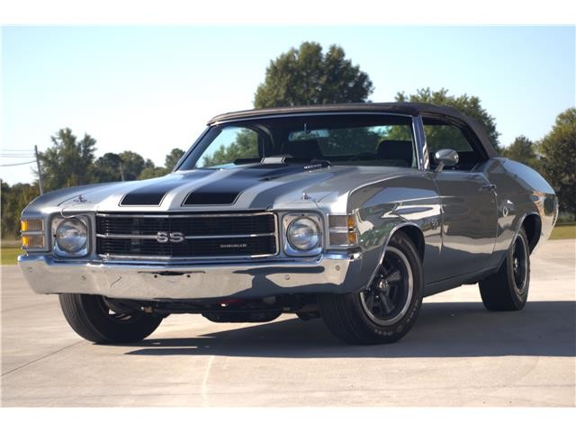 Chevrolet-Chevelle-1971-Convertible-10
