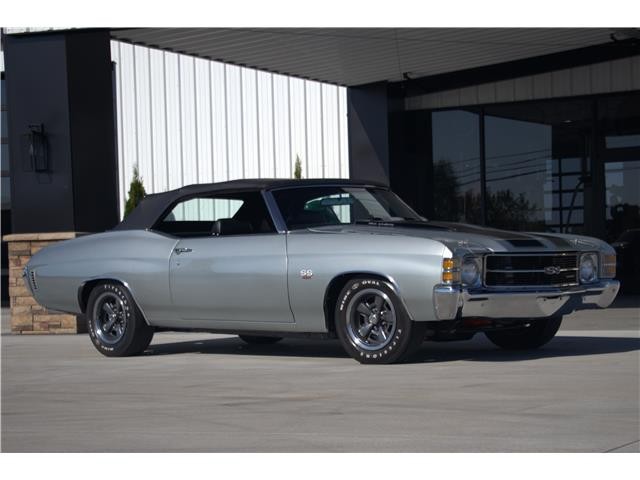 Chevrolet-Chevelle-1971-Convertible-19