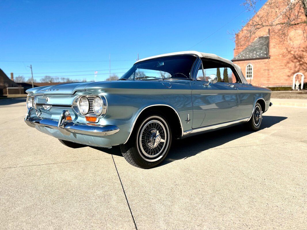Chevrolet-Corvair-1964-Convertible-1