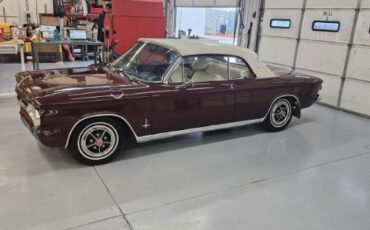 Chevrolet-Corvair-1964-White-11