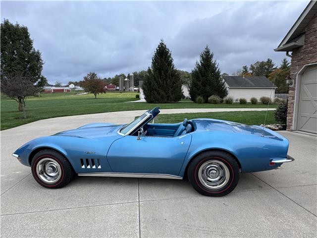 Chevrolet-Corvette-1969-2-Door-Convertible-38