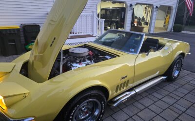 Chevrolet Corvette 1969 Convertible