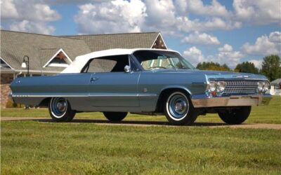 Chevrolet Impala 1963 Convertible