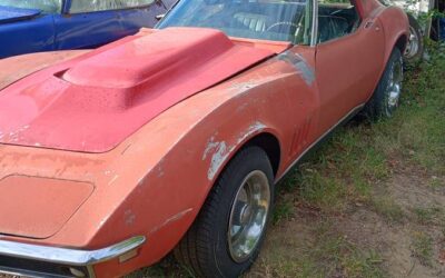 Chevrolet corvette 1968