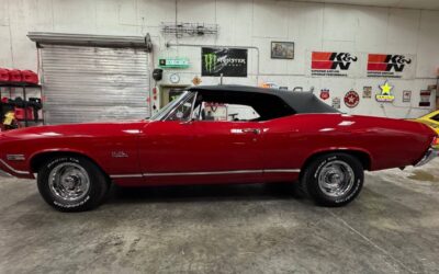 Chevy chevelle malibu 1968