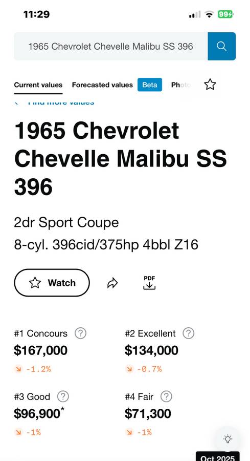Chevy-malibu-1965-red-4