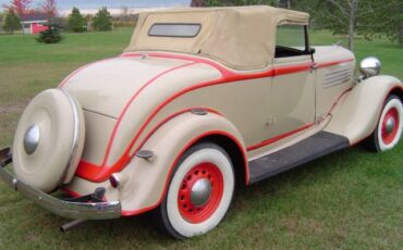 Chrysler-ca-1934-yellow-11