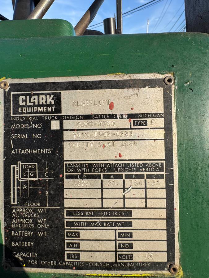 Clark-1988-2