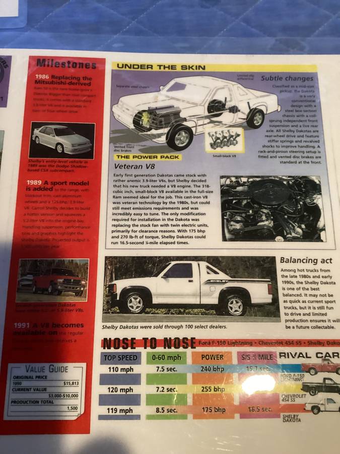Dodge-dakota-shelby-1989-white-18