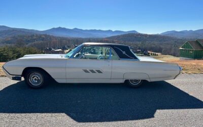 Ford Thunderbird 1963