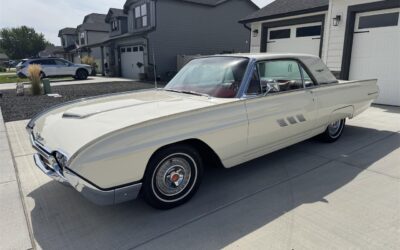 Ford Thunderbird 1963