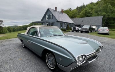 Ford Thunderbird 1963