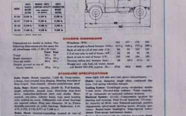 International-diesel-1965-grey-16