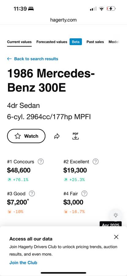 Mercedes-benz-300e-1986-white-35